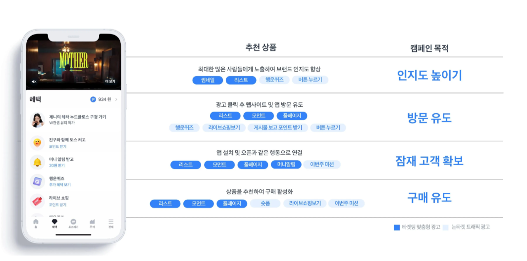 토스 애즈 광고 캠페인.png